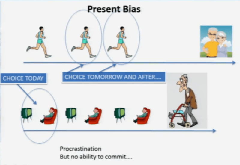 Exercise, Daily, Everyday