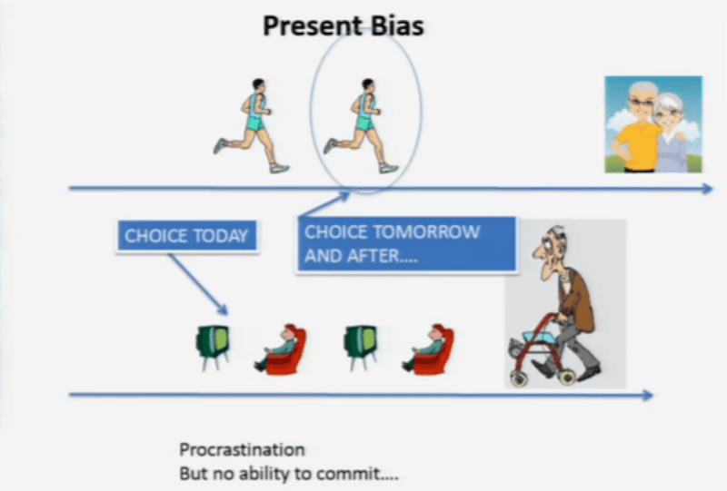 Exercise, Fitness, Health, Everyday